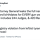 Image for article titled California Gun Owners Had Lots of Their Data Exposed by the State Government